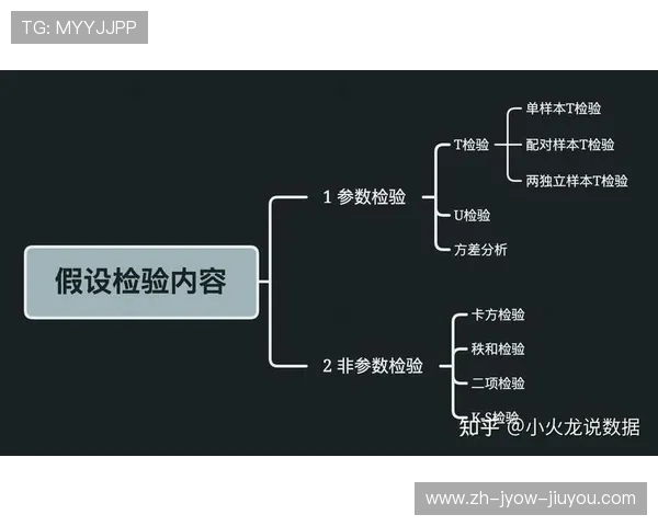足球运动的科学研究与数据分析应用发展